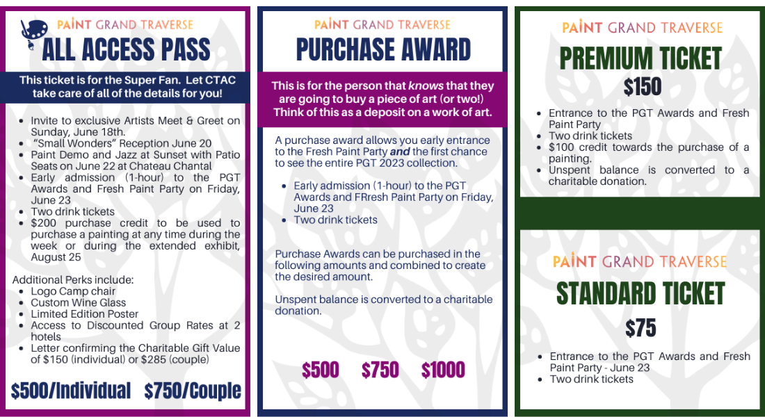 all ticket prices
